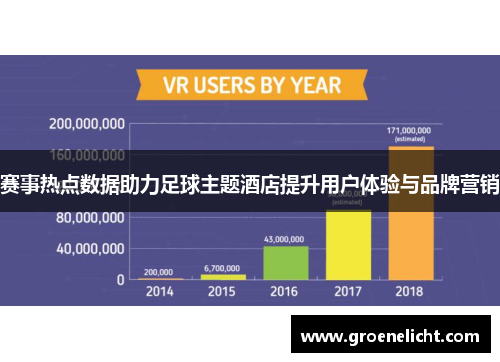 赛事热点数据助力足球主题酒店提升用户体验与品牌营销
