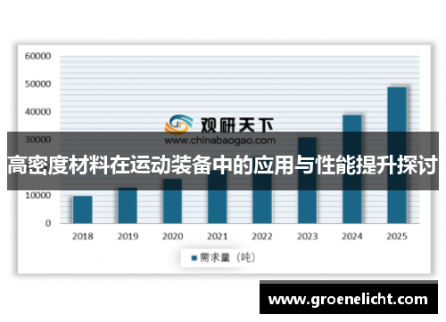 高密度材料在运动装备中的应用与性能提升探讨